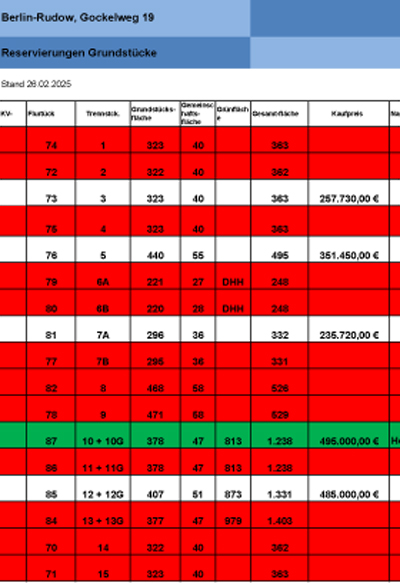 6204-Liste-27-02-25